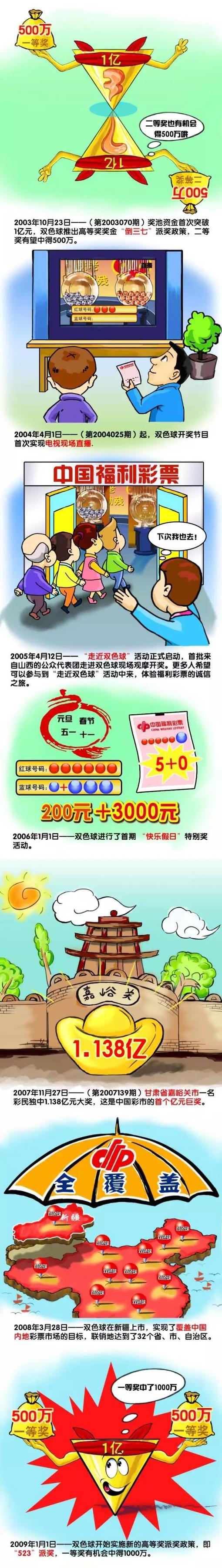 20世纪30年月，20岁的张乃莹（汤唯 饰）逃婚肄业，却惨遭丢弃。投奔未婚夫汪恩甲（袁文康 饰）后的张乃莹仍然躲不开被丢弃的命运，好在碰到了在报社工作的前进青年萧军（冯绍峰 饰），两人相知相爱。经由过程萧军张乃莹熟悉了女编纂白朗（田原 饰）、罗峰（祖峰 饰）夫妻和聂绀弩（王千源 饰）等文学作家，更名“萧红”后的她获得了鲁迅（王志文 饰）、许广平（丁嘉丽 饰）佳耦的首肯，随后又结识了了胡风（冯雷 饰）、梅志（袁泉 饰）佳耦、蒋锡金（张译 饰）、丁玲（郝蕾 饰）、端木蕻良（朱亚文 饰）等人，在同时期作家的相互鼓动勉励之下，固然战事不竭、流离失所，萧红却慢慢走向了创作的“黄金时期”。